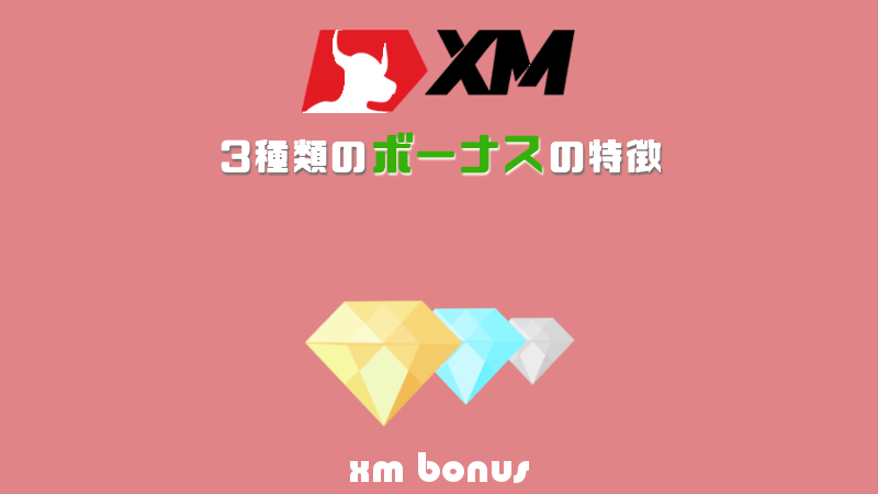 XMのボーナス3種類を解説